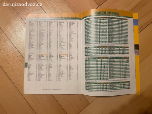 Autoatlas - Česká republika