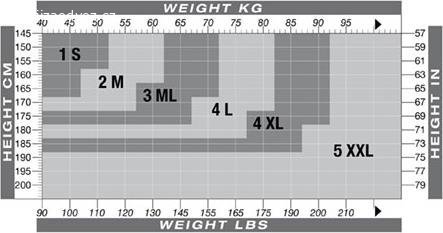 Dámské kompresní bermudy Solidea, vel. 3ML. Daruji dámské černé kompresní masážní bermudy značky Solidea, Silver Wave Strong, velikost 3ML (pas 67 - 73 cm, boky 89 - 98 cm + viz tabulka velikostí). Nenošeny, pouze vyzkoušeny.
Předání Praha, Karlovo náměstí, vedle supermarketu Albert, mezi 17:00 a 20:00.
