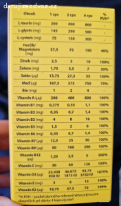 Daruji nove vitaminy nove nepouzite