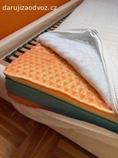 Daruji postel s matrací. Postel (bílá koženka) s čelem (počítat s opravou slepením švu), rozměr 169/230/38 cm (šířka/délka/výška) + výška čela 91 cm včetně dřevěného roštu a matrace s odnímatelným povlakem.