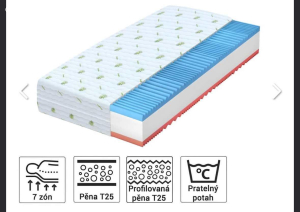 MATRACE 160x200 + pohovka KLIPPAN (pouze spolu)