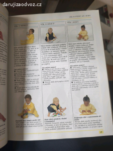 otestujte své dítě